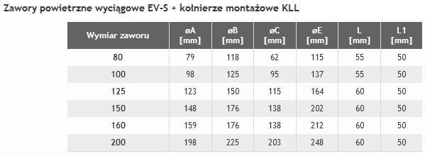 Zdjęcie 1